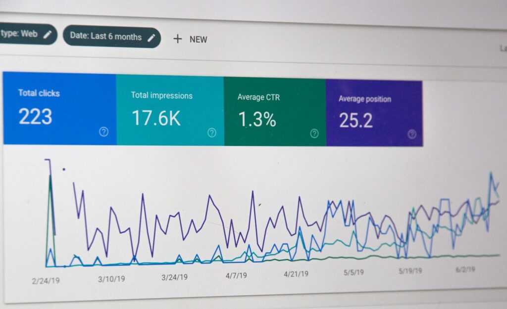 Google Is Quietly Blending Social Media Into Search Console