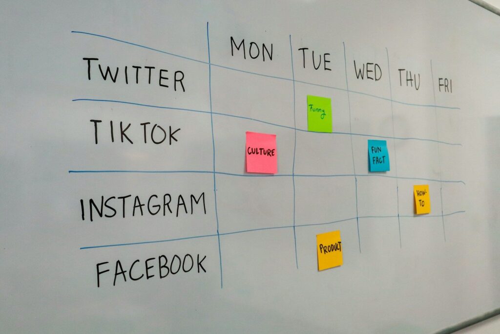 Social Media Strategy Template